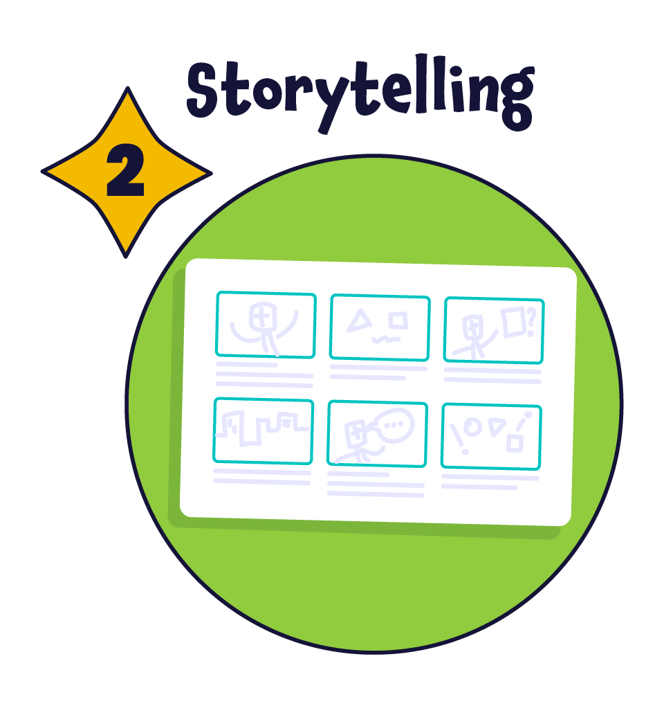 Secondo passo del processo di produzione: lo storytelling